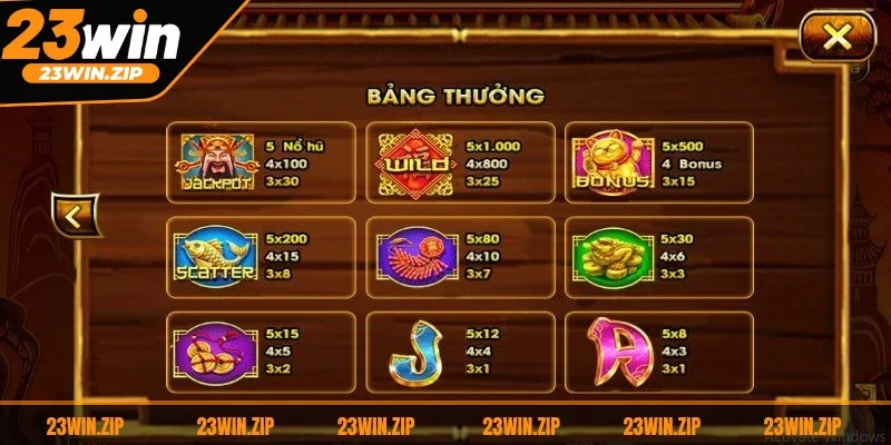 Áp dụng chiến thuật hợp lý nhằm nâng cao tỷ lệ thắng và tối ưu lợi nhuận 